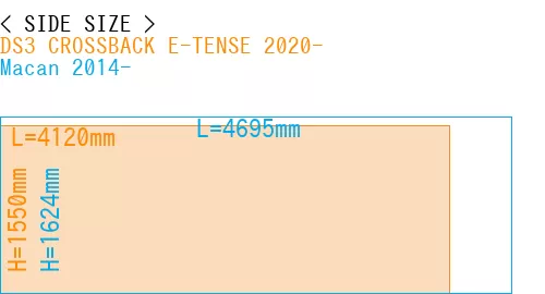 #DS3 CROSSBACK E-TENSE 2020- + Macan 2014-